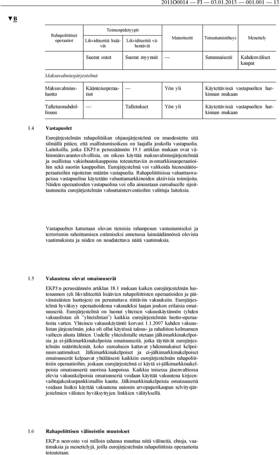 kaupat Likviditeettiä vähentävät Maksuvalmiusluotto Käänteisoperaatiot Yön yli Käytettävissä vastapuolten harkinnan mukaan Talletusmahdollisuus Talletukset Yön yli Käytettävissä vastapuolten