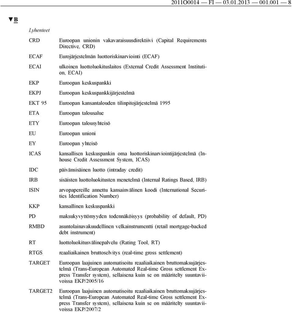 Credit Assessment Institution, ECAI) Euroopan keskuspankki Euroopan keskuspankkijärjestelmä EKP EKPJ EKT 95 Euroopan kansantalouden tilinpitojärjestelmä 1995 ETA Euroopan talousalue ETY Euroopan