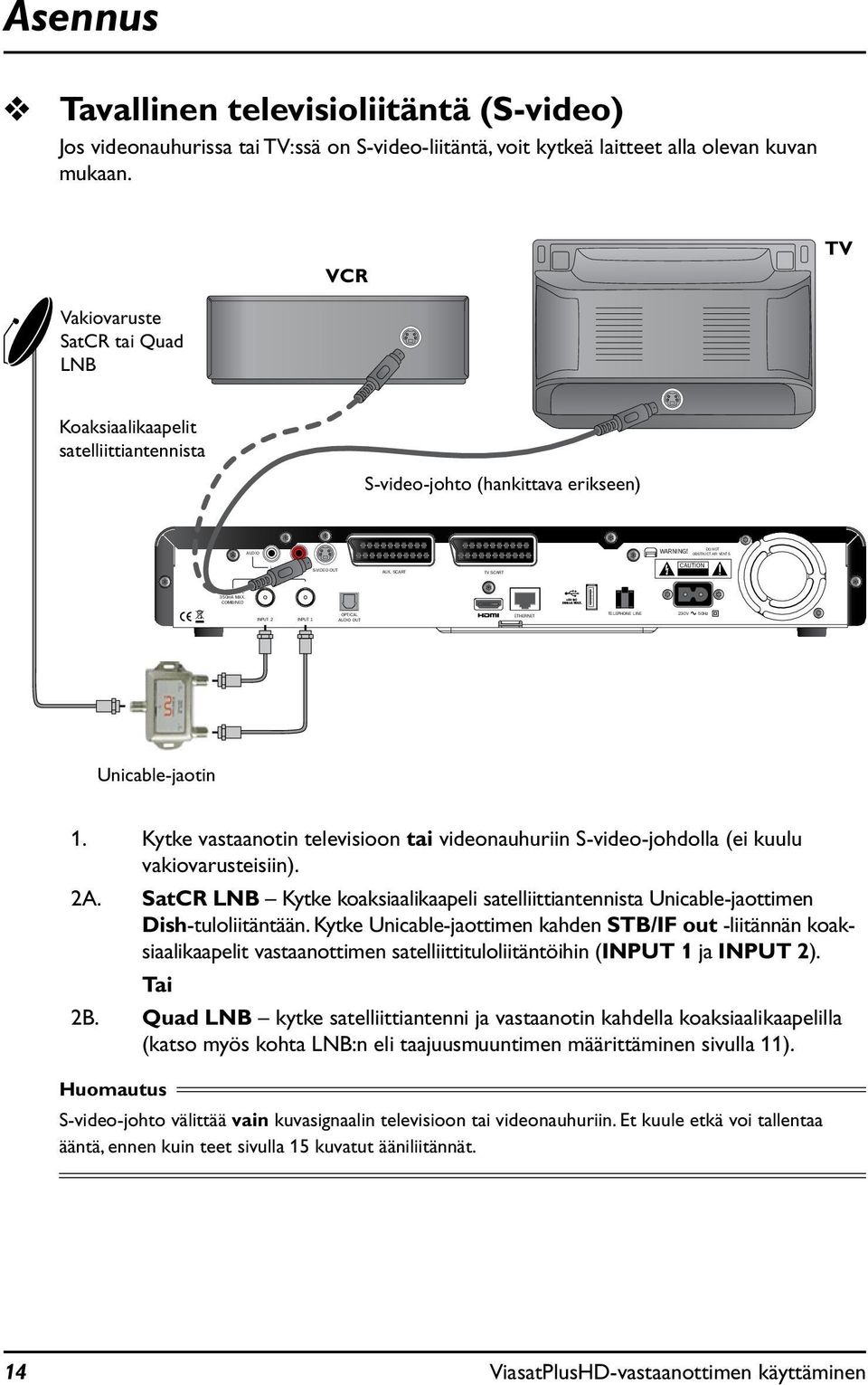 COMBINED INPUT 2 INPUT 1 OPTICAL AUDIO OUT ETHERNET TELEPHONE LINE 230V 50Hz Unicable-jaotin 1. Kytke vastaanotin televisioon tai videonauhuriin S-video-johdolla (ei kuulu vakiovarusteisiin). 2A.