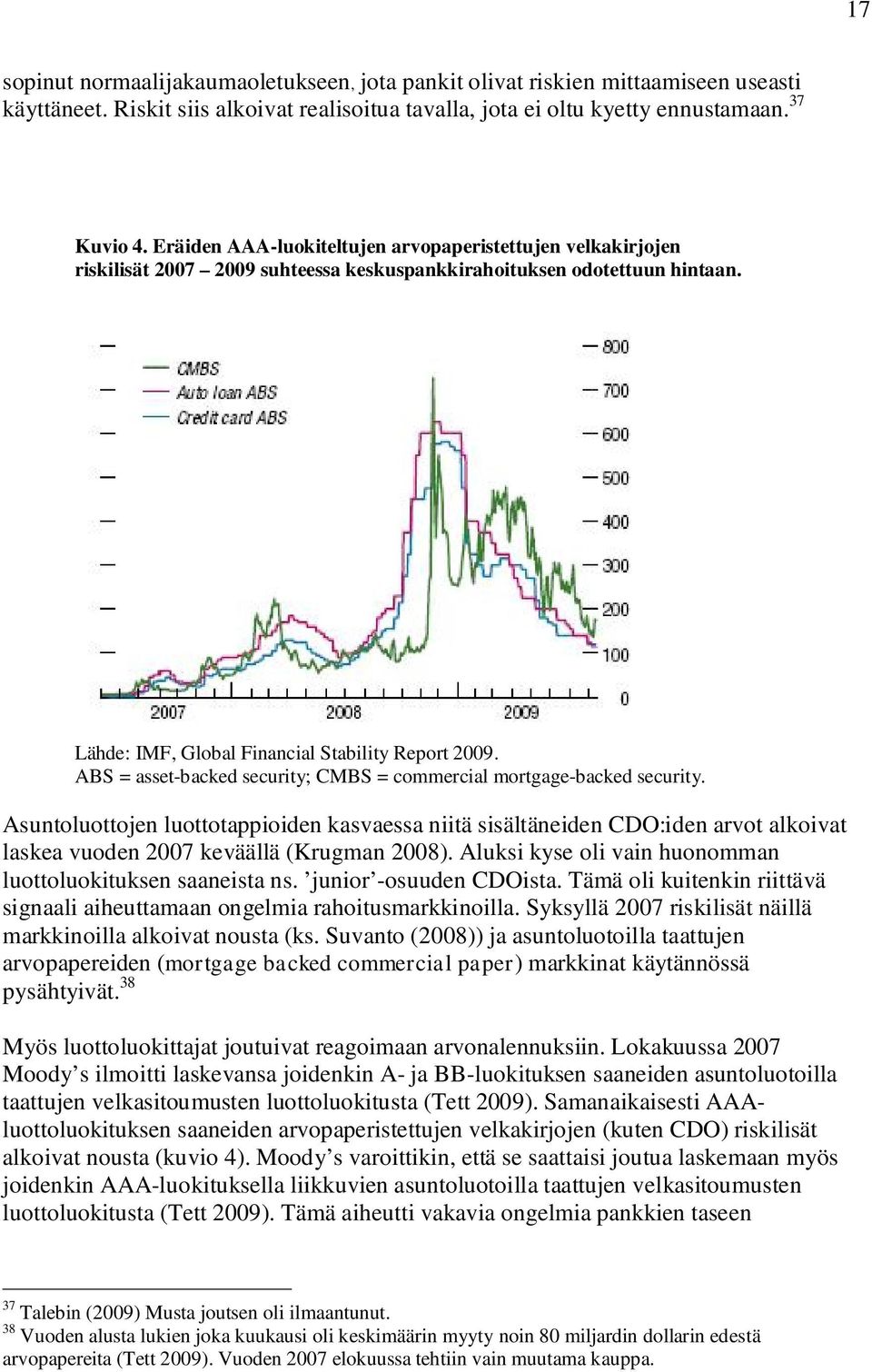ABS = asset-backed security; CMBS = commercial mortgage-backed security.