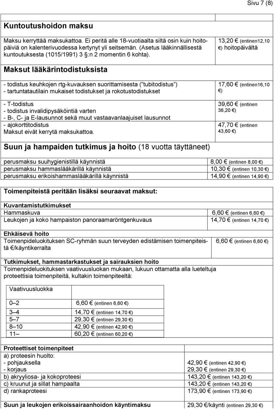 13,20 (entinen12,10 ) hoitopäivältä Maksut lääkärintodistuksista - todistus keuhkojen rtg-kuvauksen suorittamisesta ( tubitodistus ) - tartuntatautilain mukaiset todistukset ja rokotustodistukset -