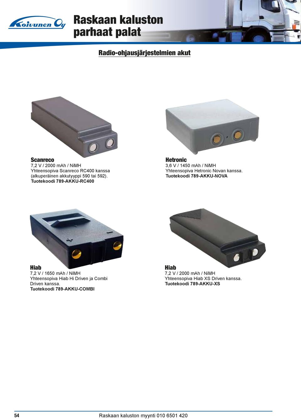 Tuotekoodi 789-AKKU-RC400 Hetronic 3,6 V / 1450 mah / NiMH Yhteensopiva Hetronic Novan kanssa.