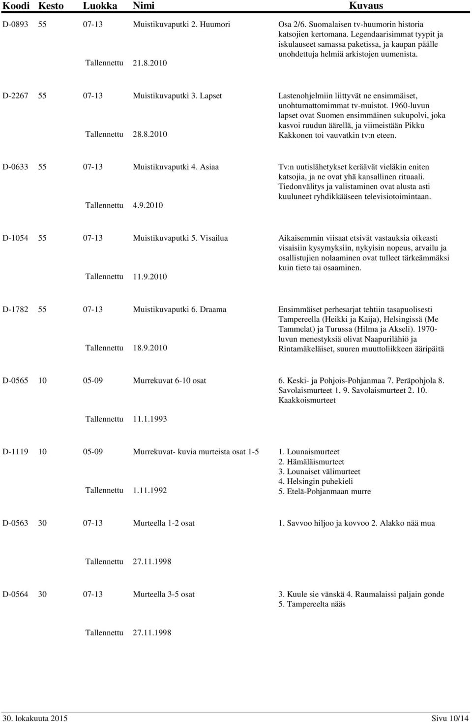 1960-luvun lapset ovat Suomen ensimmäinen sukupolvi, joka kasvoi ruudun äärellä, ja viimeistään Pikku Kakkonen toi vauvatkin tv:n eteen. D-0633 55 07-13 Muistikuvaputki 4.