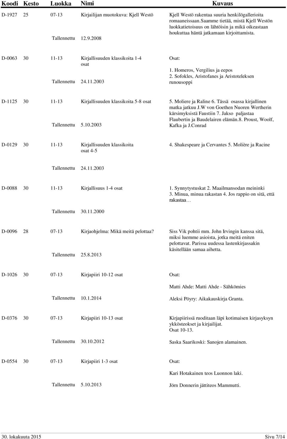 Homeros, Vergilius ja eepos 2. Sofokles, Aristofanes ja Aristoteleksen runousoppi D-1125 30 11-13 Kirjallisuuden klassikoita 5-8 osat 5.10.2003 5. Moliere ja Raline 6.