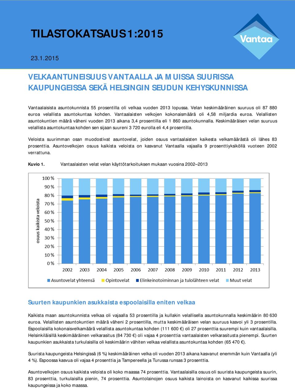 Velallisten asuntokuntien määrä väheni vuoden 2013 aikana 3,4 prosentilla eli 1 860 asuntokunnalla.