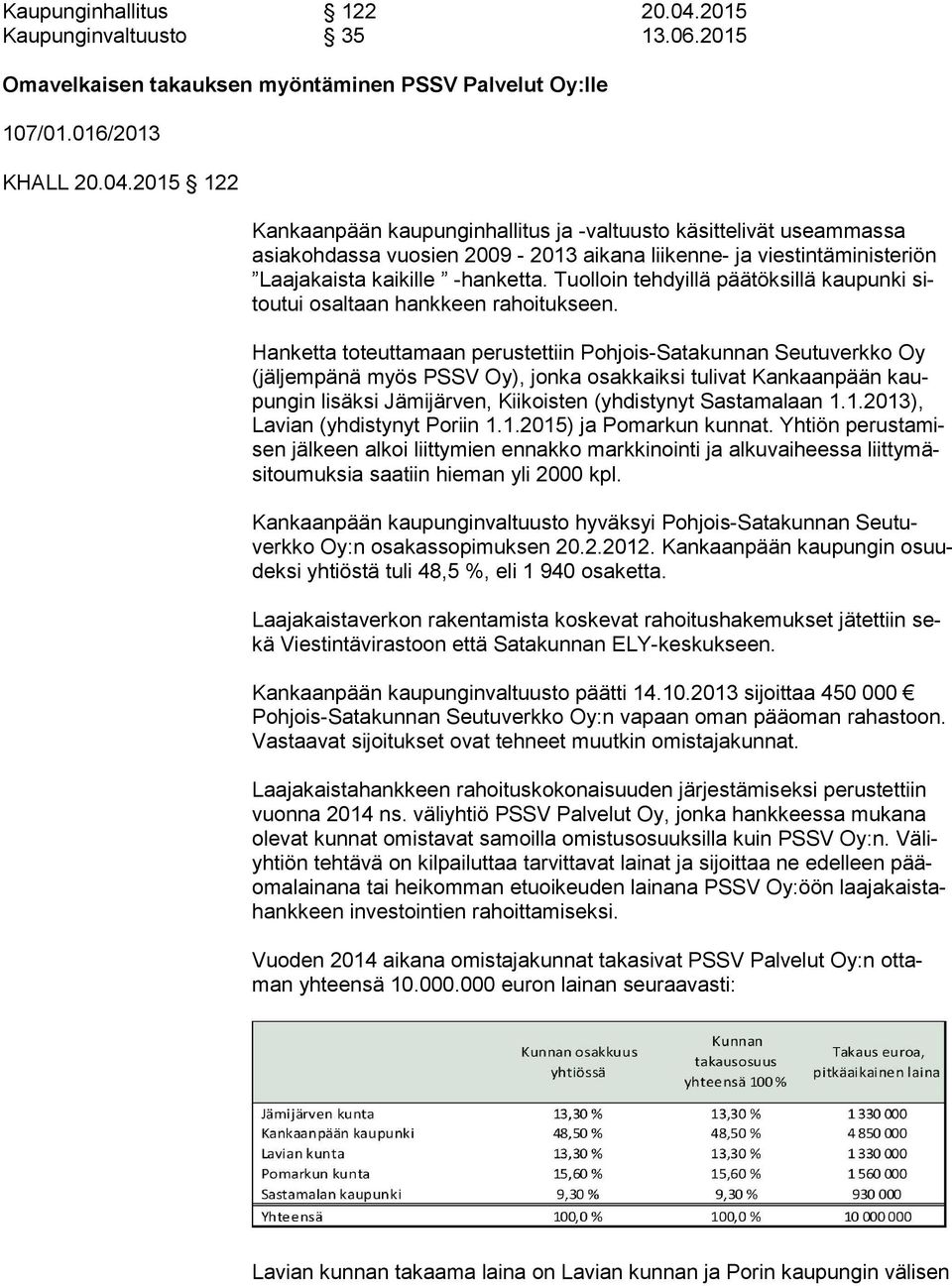 2015 122 Kankaanpään kaupunginhallitus ja -valtuusto käsittelivät useammassa asia koh das sa vuosien 2009-2013 aikana liikenne- ja viestintäministeriön Laa ja kais ta kaikille -hanketta.