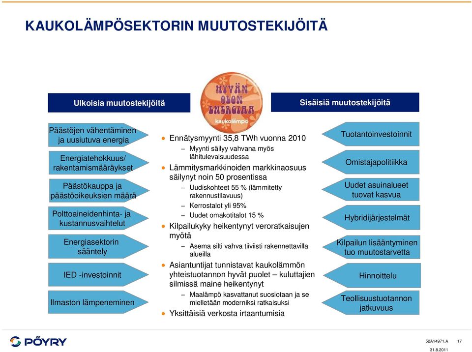 lähitulevaisuudessa Lämmitysmarkkinoiden markkinaosuus säilynyt noin 5 prosentissa Uudiskohteet 55 % (lämmitetty rakennustilavuus) Kerrostalot yli 95% Uudet omakotitalot 15 % Kilpailukyky heikentynyt