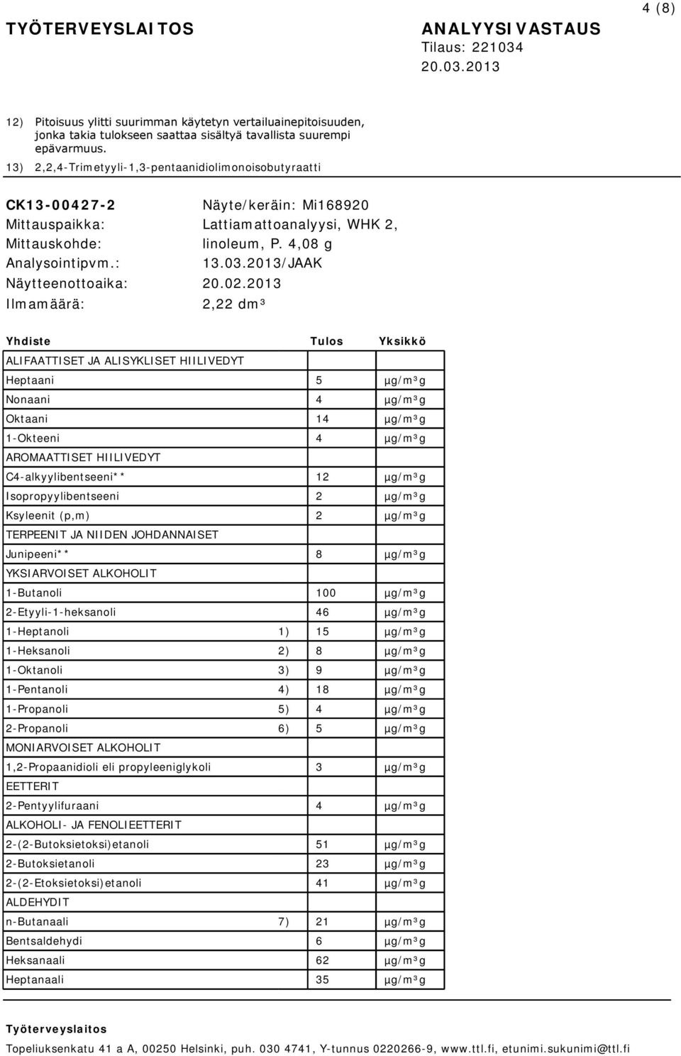 2013 Ilmamäärä: 2,22 dm³ ALIFAATTISET JA ALISYKLISET HIILIVEDYT Heptaani 5 µg/m³g Nonaani 4 µg/m³g Oktaani 14 µg/m³g 1-Okteeni 4 µg/m³g AROMAATTISET HIILIVEDYT C4-alkyylibentseeni** 12 µg/m³g