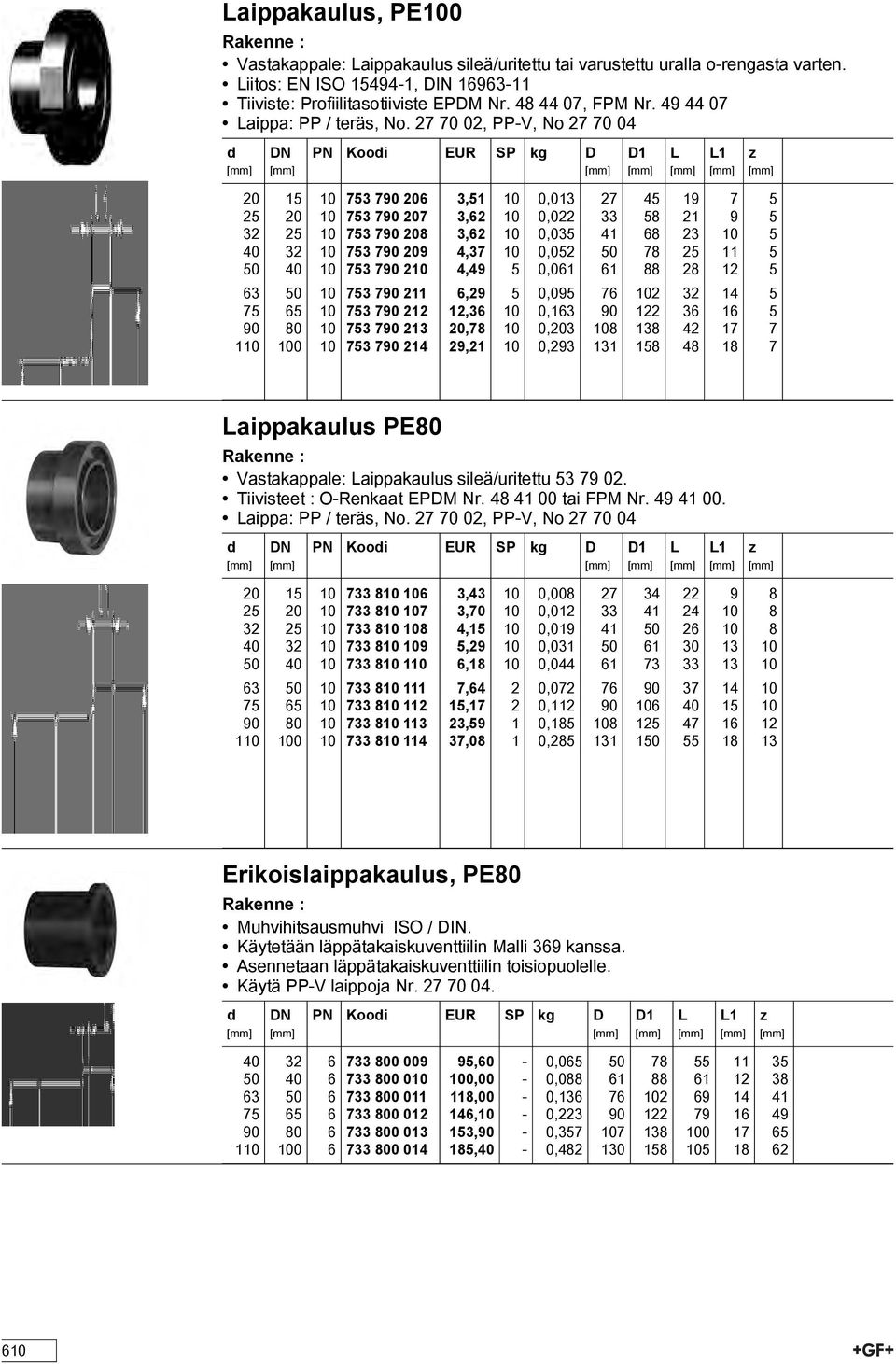 27 70 02, PP-V, No 27 70 04 PN Kooi EUR SP kg D z 20 15 10 753 790 206 3,51 10 0,013 27 45 19 7 5 25 20 10 753 790 207 3,62 10 0,022 33 58 21 9 5 32 25 10 753 790 208 3,62 10 0,035 41 68 23 10 5 40