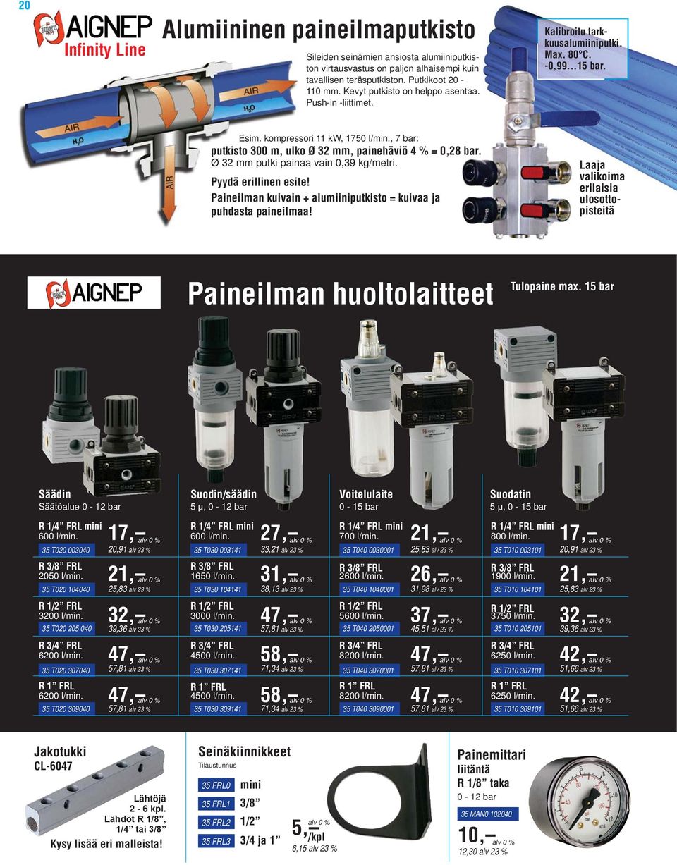 , 7 bar: putkisto 300 m, ulko Ø 32 mm, painehäviö 4 % = 0,28 bar. Ø 32 mm putki painaa vain 0,39 kg/metri. Pyydä erillinen esite! Paineilman kuivain + alumiiniputkisto = kuivaa ja puhdasta paineilmaa!