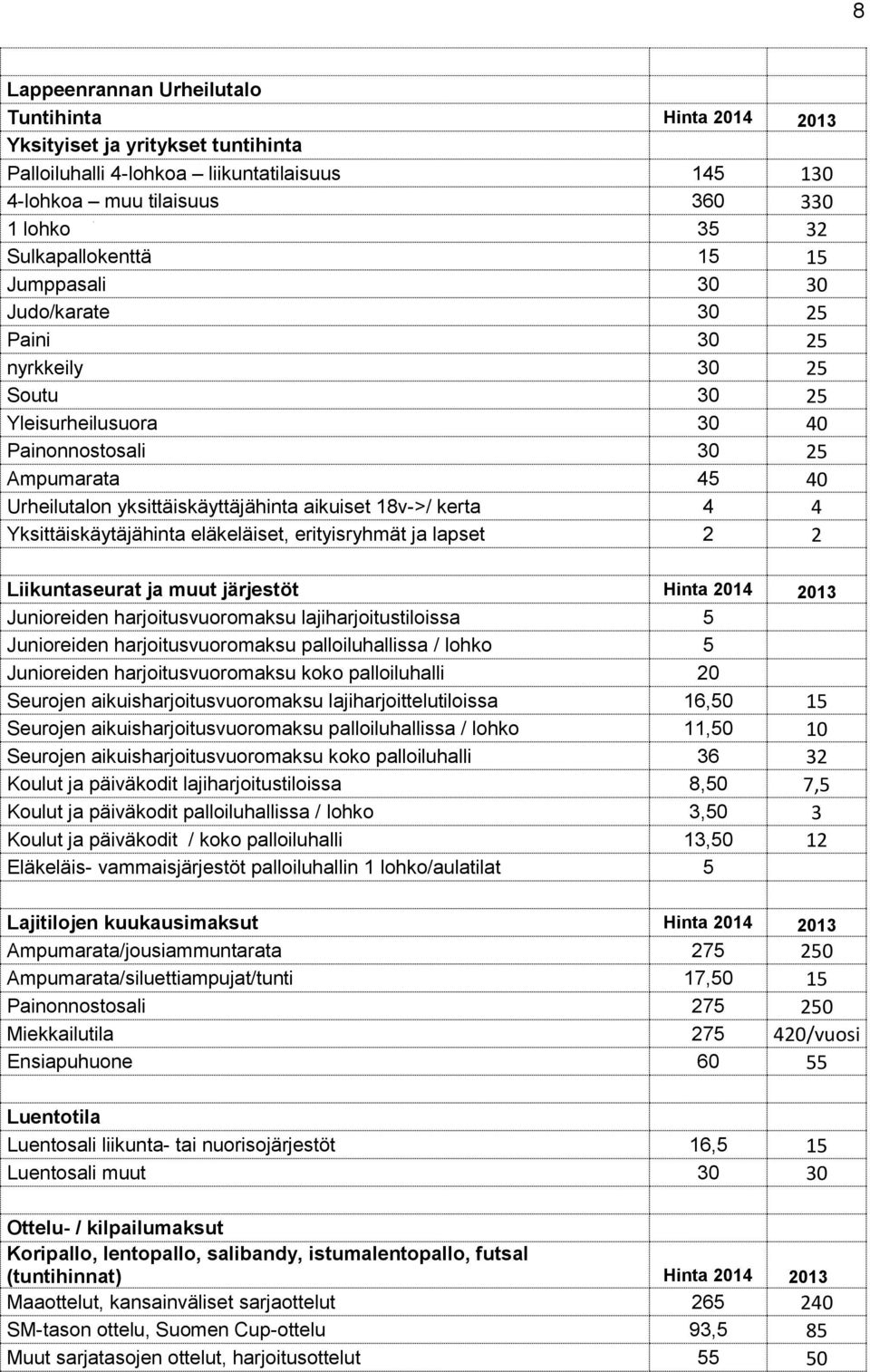 aikuiset 18v->/ kerta 4 4 Yksittäiskäytäjähinta eläkeläiset, erityisryhmät ja lapset 2 2 Liikuntaseurat ja muut järjestöt Hinta 2014 2013 Junioreiden harjoitusvuoromaksu lajiharjoitustiloissa 5