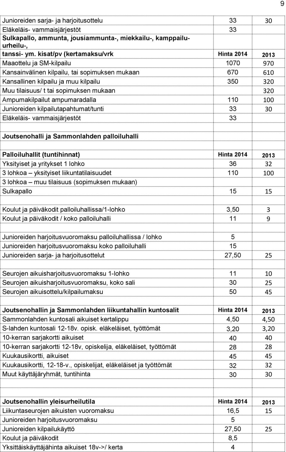 sopimuksen mukaan 320 Ampumakilpailut ampumaradalla 110 100 Junioreiden kilpailutapahtumat/tunti 33 30 Eläkeläis- vammaisjärjestöt 33 Joutsenohalli ja Sammonlahden palloiluhalli Palloiluhallit