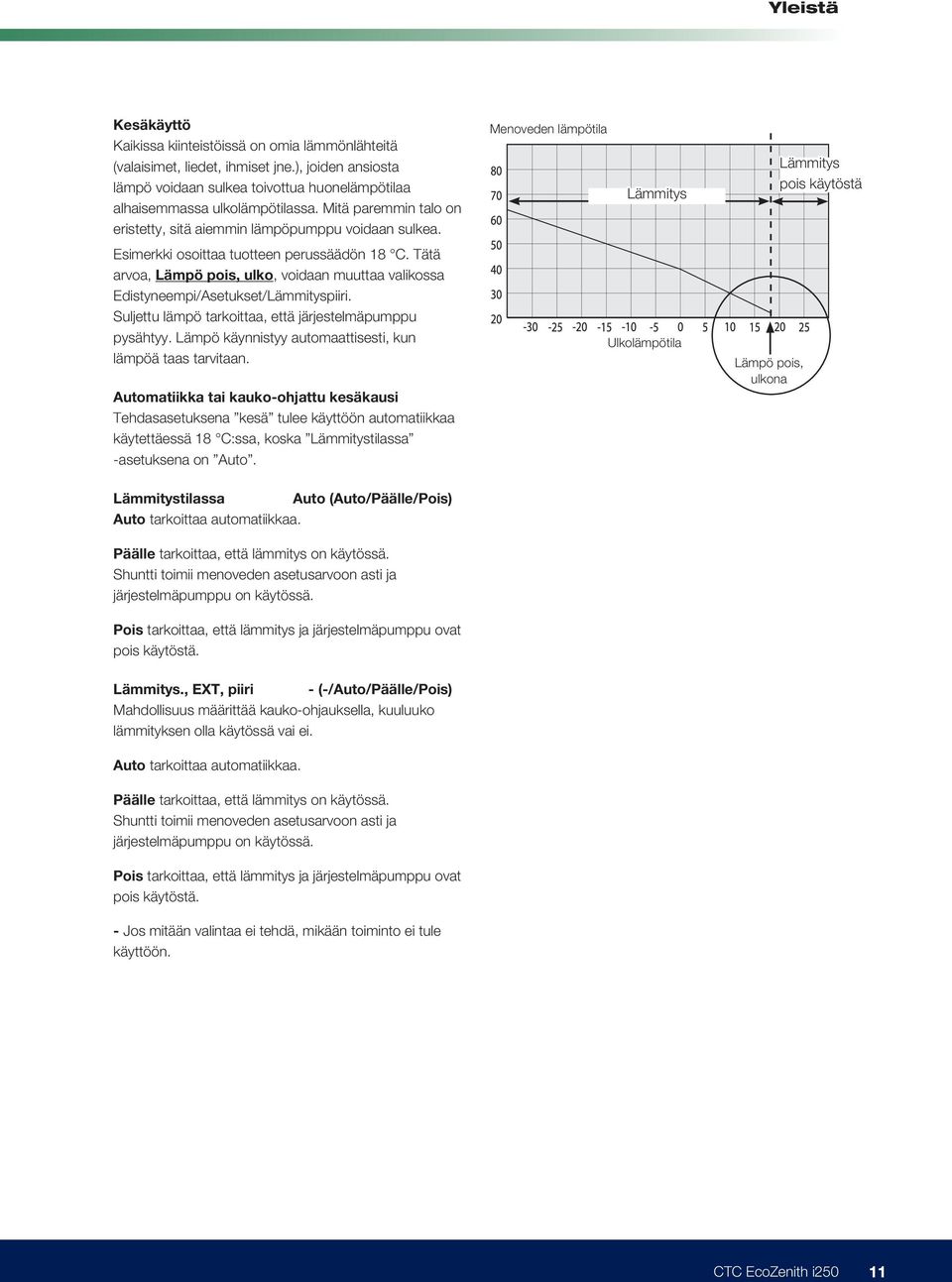 Tätä arvoa, Lämpö pois, ulko, voidaan muuttaa valikossa Edistyneempi/Asetukset/Lämmityspiiri. Suljettu lämpö tarkoittaa, että järjestelmäpumppu pysähtyy.