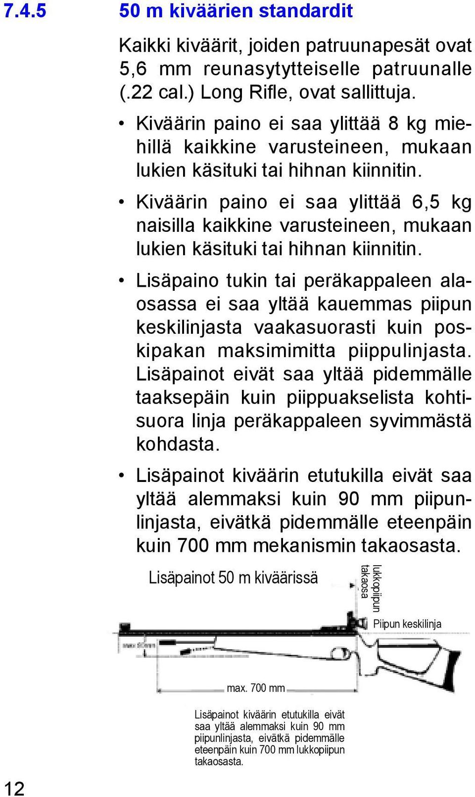 Kiväärin paino ei saa ylittää 6,5 kg naisilla kaikkine varusteineen, mukaan lukien käsituki tai hihnan kiinnitin.