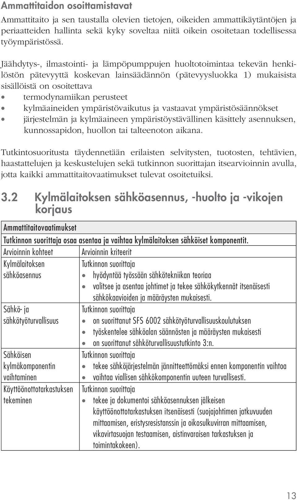 Jäähdytys-, ilmastointi- ja lämpöpumppujen huoltotoimintaa tekevän henkilöstön pätevyyttä koskevan lainsäädännön (pätevyysluokka 1) mukaisista sisällöistä on osoitettava termodynamiikan perusteet