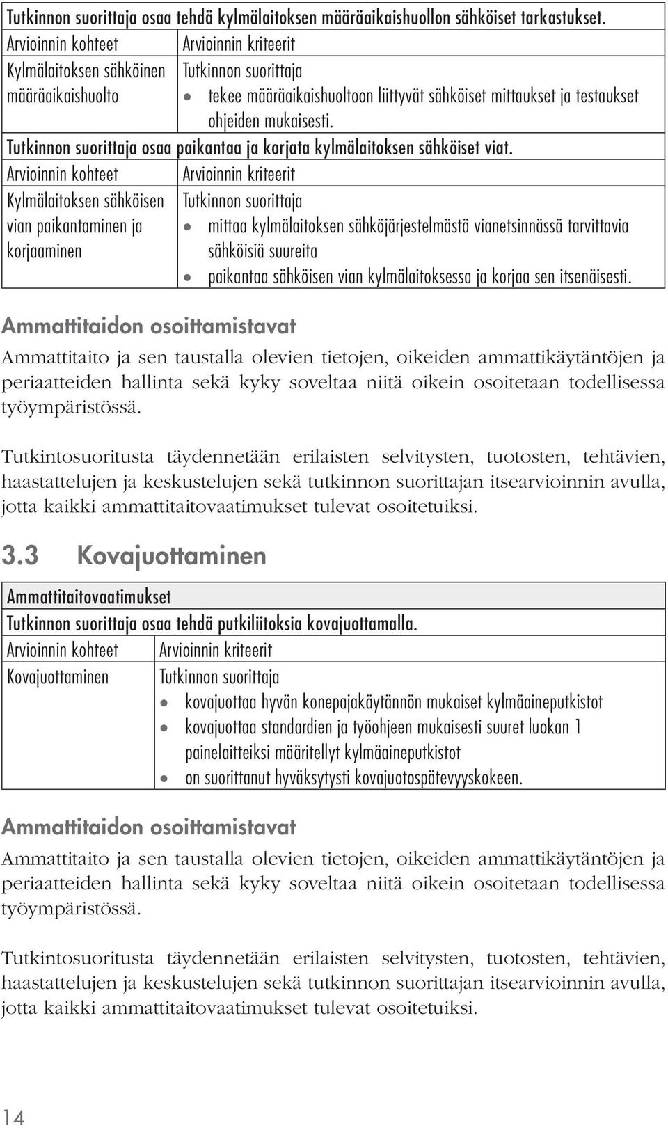 Kylmälaitoksen sähköisen vian paikantaminen ja korjaaminen mittaa kylmälaitoksen sähköjärjestelmästä vianetsinnässä tarvittavia sähköisiä suureita paikantaa sähköisen vian kylmälaitoksessa ja korjaa