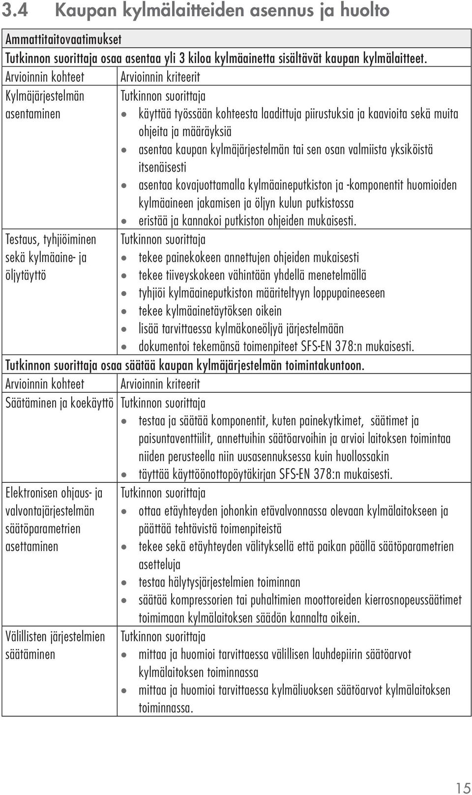 itsenäisesti asentaa kovajuottamalla kylmäaineputkiston ja -komponentit huomioiden kylmäaineen jakamisen ja öljyn kulun putkistossa eristää ja kannakoi putkiston ohjeiden mukaisesti.