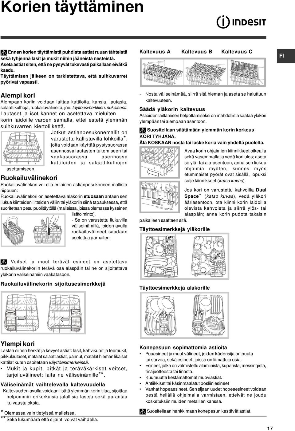 Alempi kori Alempaan koriin voidaan laittaa kattiloita, kansia, lautasia, salaattikulhoja, ruokailuvälineitä, jne. täyttöesimerkkien mukaisesti.