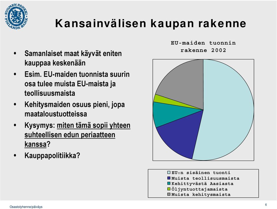 maataloustuotteissa Kysymys: miten tämä sopii yhteen suhteellisen edun periaatteen kanssa? Kauppapolitiikka?