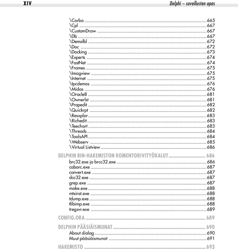 ..684 \Webserv...685 \Virtual Listview...686 DELPHIN BIN-HAKEMISTON KOMENTORIVITYÖKALUT... 686 brc32.exe ja brcc32.exe...686 cabarc.exe...687 convert.exe...687 dcc32.exe...687 grep.exe...687 make.