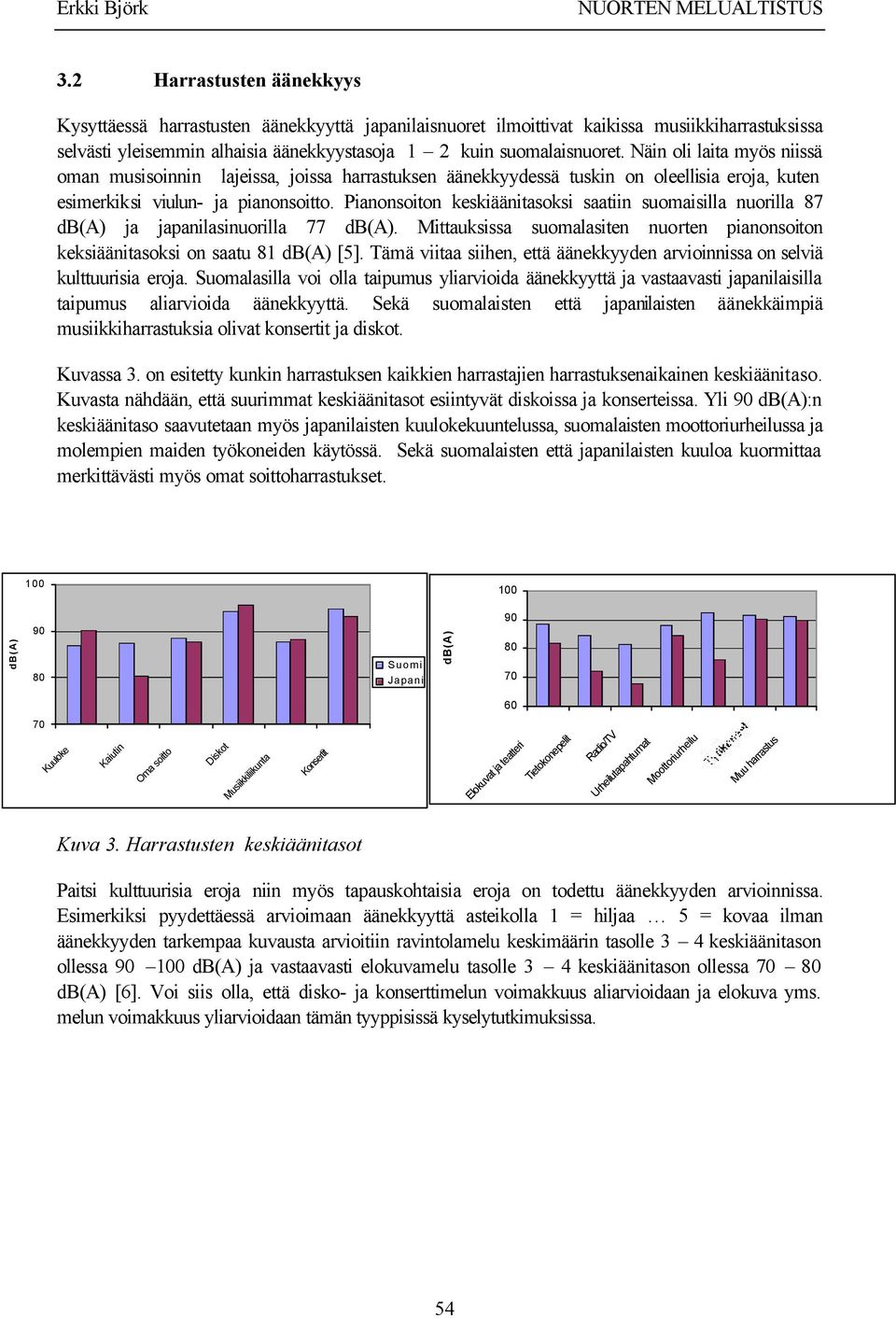 Näin oli laita myös niissä oman musisoinnin lajeissa, joissa harrastuksen äänekkyydessä tuskin on oleellisia eroja, kuten esimerkiksi viulun- ja pianonsoitto.