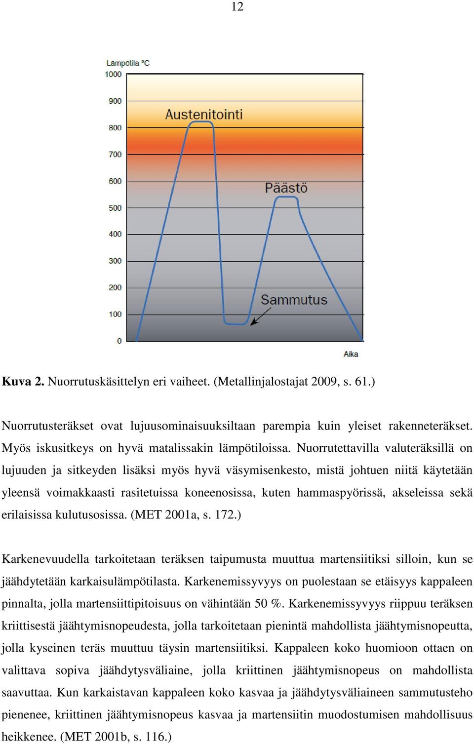 Nuorrutettavilla valuteräksillä on lujuuden ja sitkeyden lisäksi myös hyvä väsymisenkesto, mistä johtuen niitä käytetään yleensä voimakkaasti rasitetuissa koneenosissa, kuten hammaspyörissä,