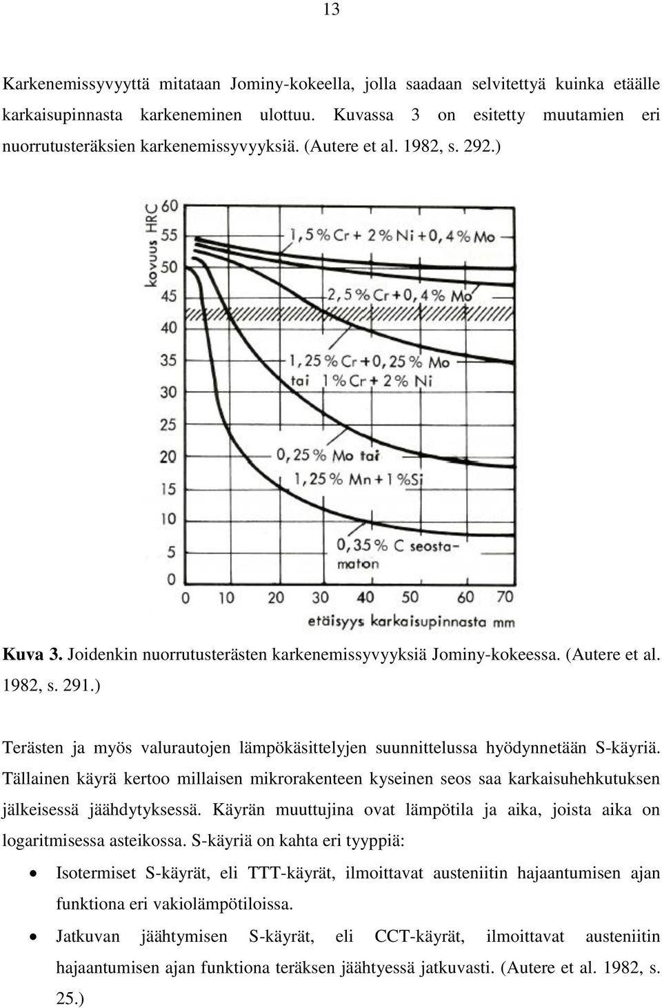 ) Terästen ja myös valurautojen lämpökäsittelyjen suunnittelussa hyödynnetään S-käyriä.