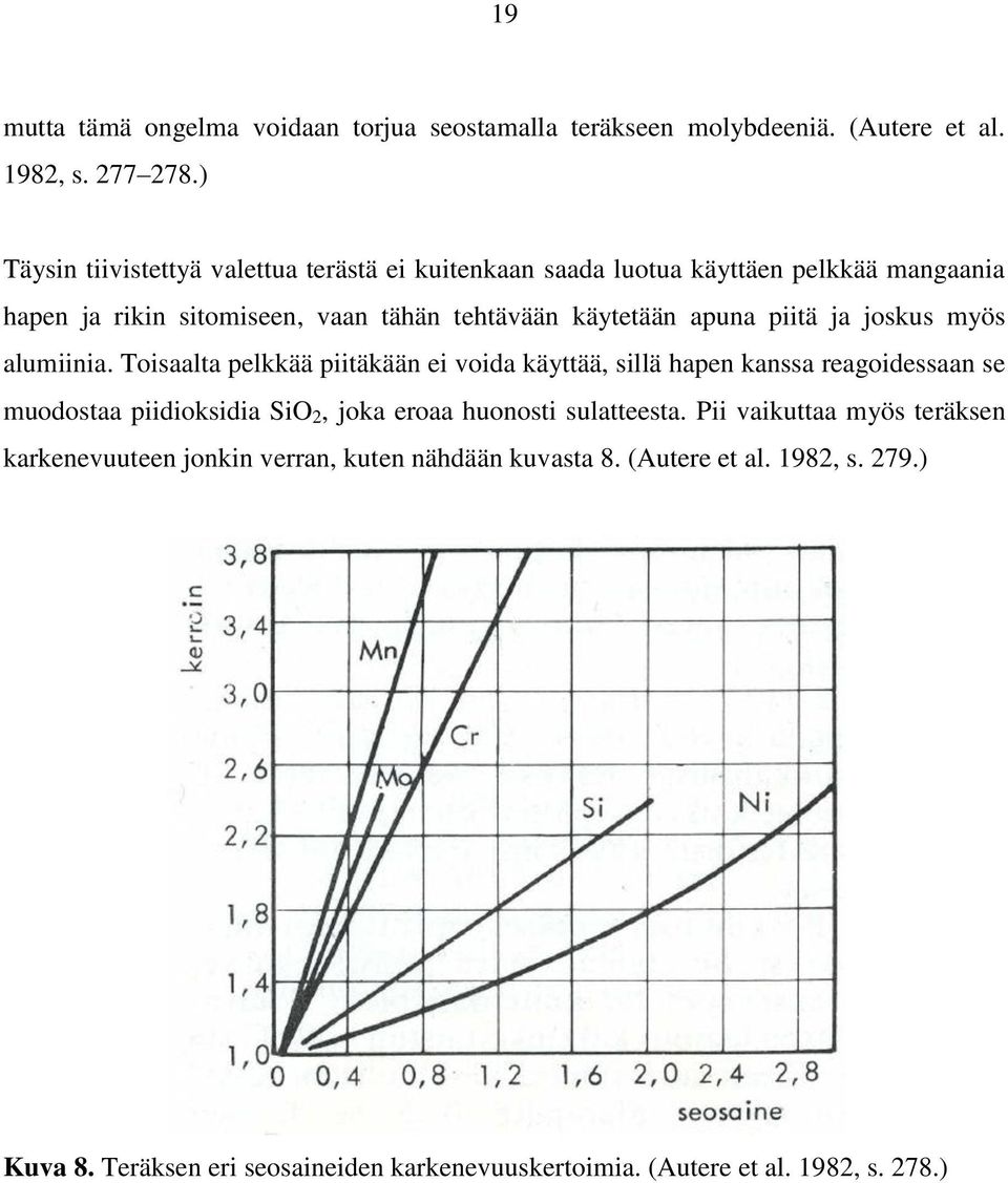 piitä ja joskus myös alumiinia.