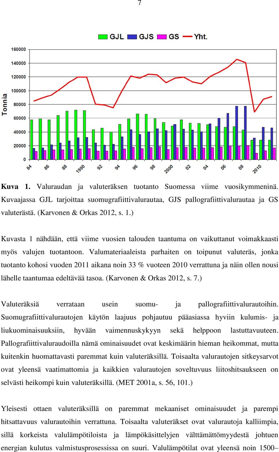 Valumateriaaleista parhaiten on toipunut valuteräs, jonka tuotanto kohosi vuoden 2011 aikana noin 33 % vuoteen 2010 verrattuna ja näin ollen nousi lähelle taantumaa edeltävää tasoa.