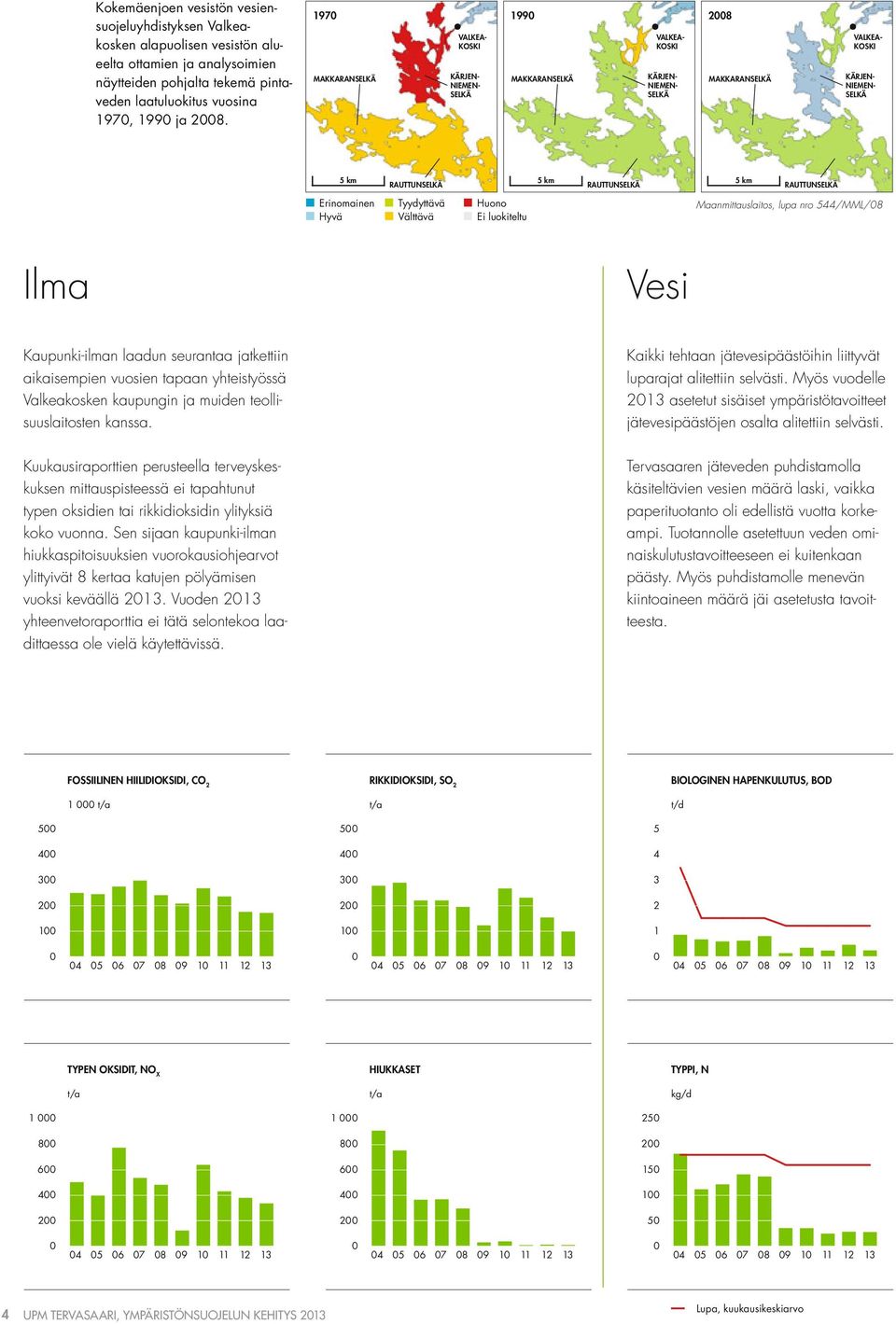 km RAUTTUNSELKÄ Erinomainen Hyvä Tyydyttävä Välttävä Huono Ei luokiteltu Maanmittauslaitos, lupa nro 544/MML/8 Ilma Vesi Kaupunki-ilman laadun seurantaa jatkettiin aikaisempien vuosien tapaan