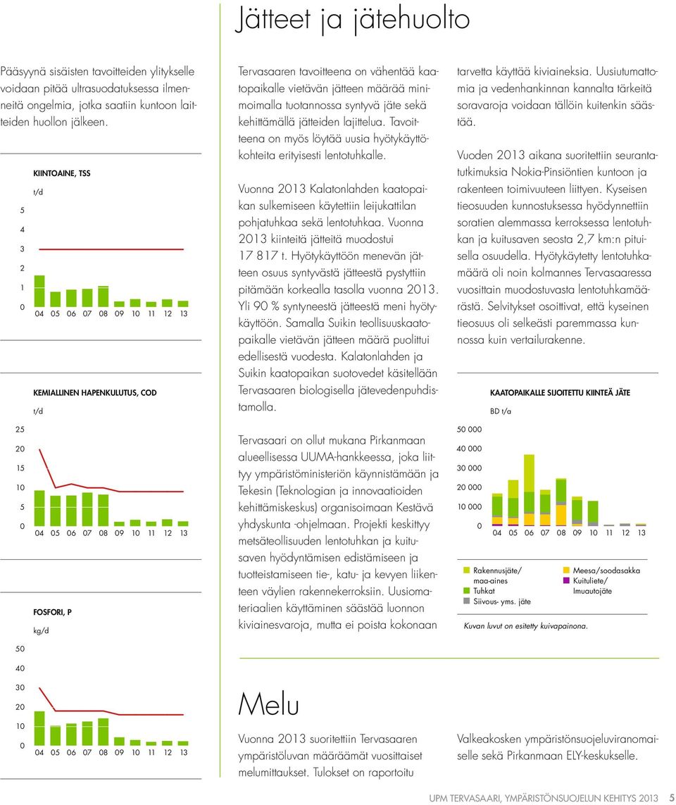 sekä kehittämällä jätteiden lajittelua. Tavoitteena on myös löytää uusia hyötykäyttökohteita erityisesti lentotuhkalle.