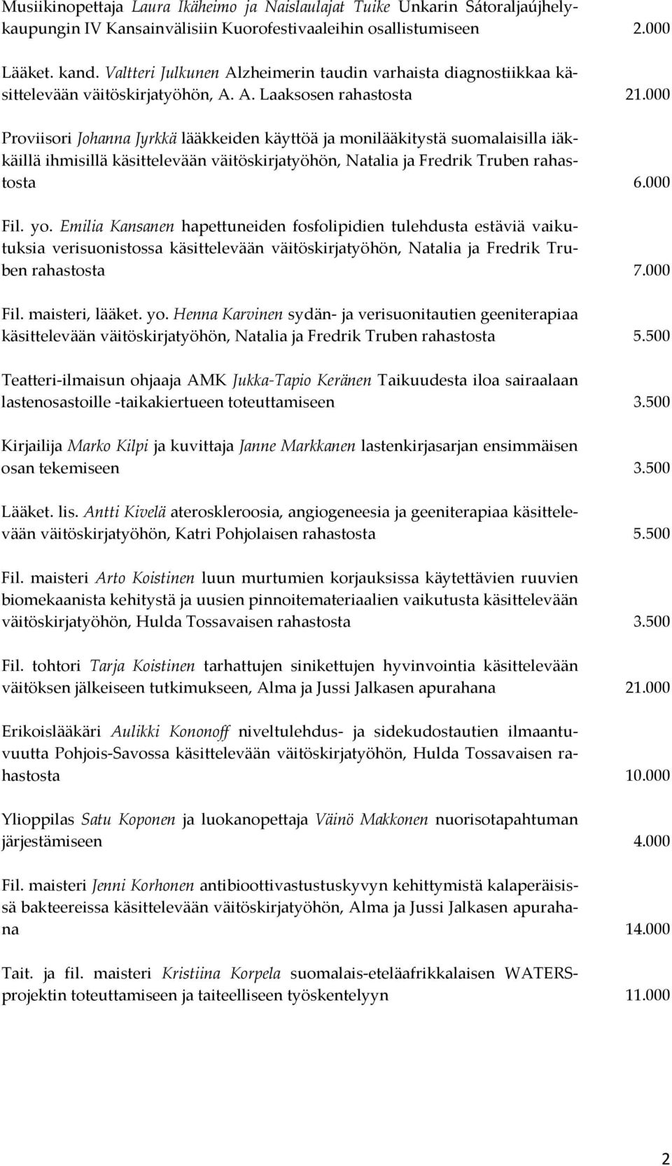 000 Proviisori Johanna Jyrkkä lääkkeiden käyttöä ja monilääkitystä suomalaisilla iäkkäillä ihmisillä käsittelevään väitöskirjatyöhön, Natalia ja Fredrik Truben rahastosta 6.000 Fil. yo.