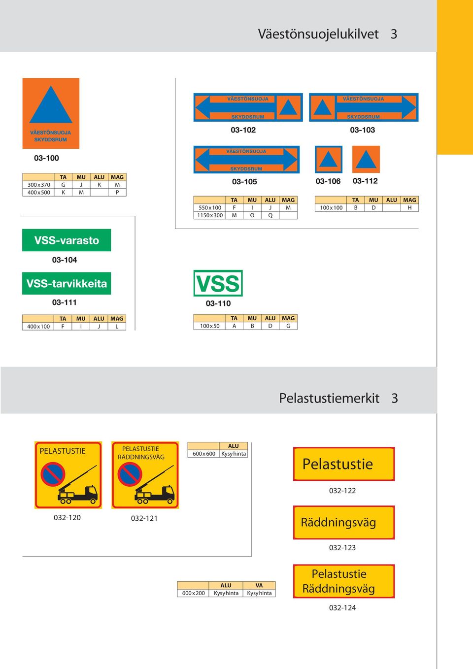 PELASTUSTIE RÄDDNINGSVÄG ALU 600 x 600 Kysy hinta Pelastustie 032-122 032-120 032-121