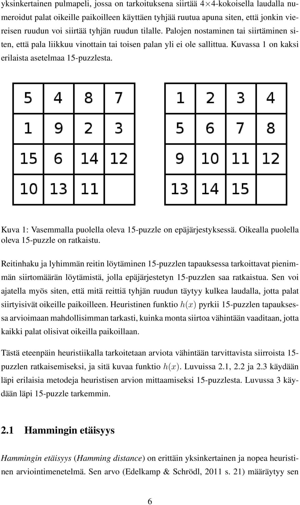 Kuva 1: Vasemmalla puolella oleva 15-puzzle on epäjärjestyksessä. Oikealla puolella oleva 15-puzzle on ratkaistu.