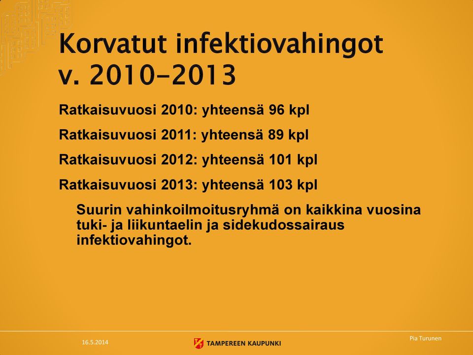 kpl Ratkaisuvuosi 2012: yhteensä 101 kpl Ratkaisuvuosi 2013: yhteensä 103 kpl