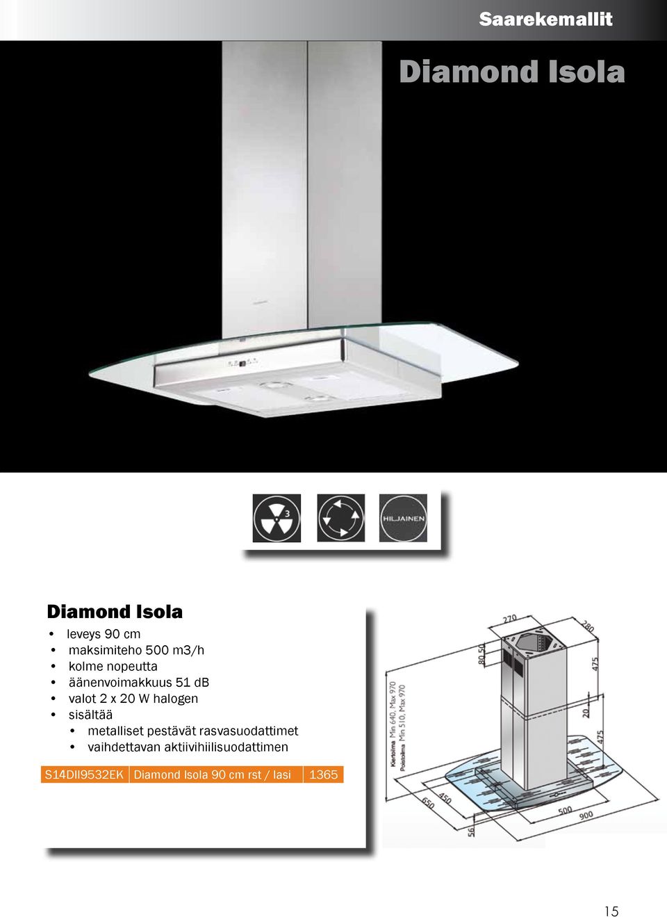 nopeutta äänenvoimakkuus 51 db valot 2 x 20 W