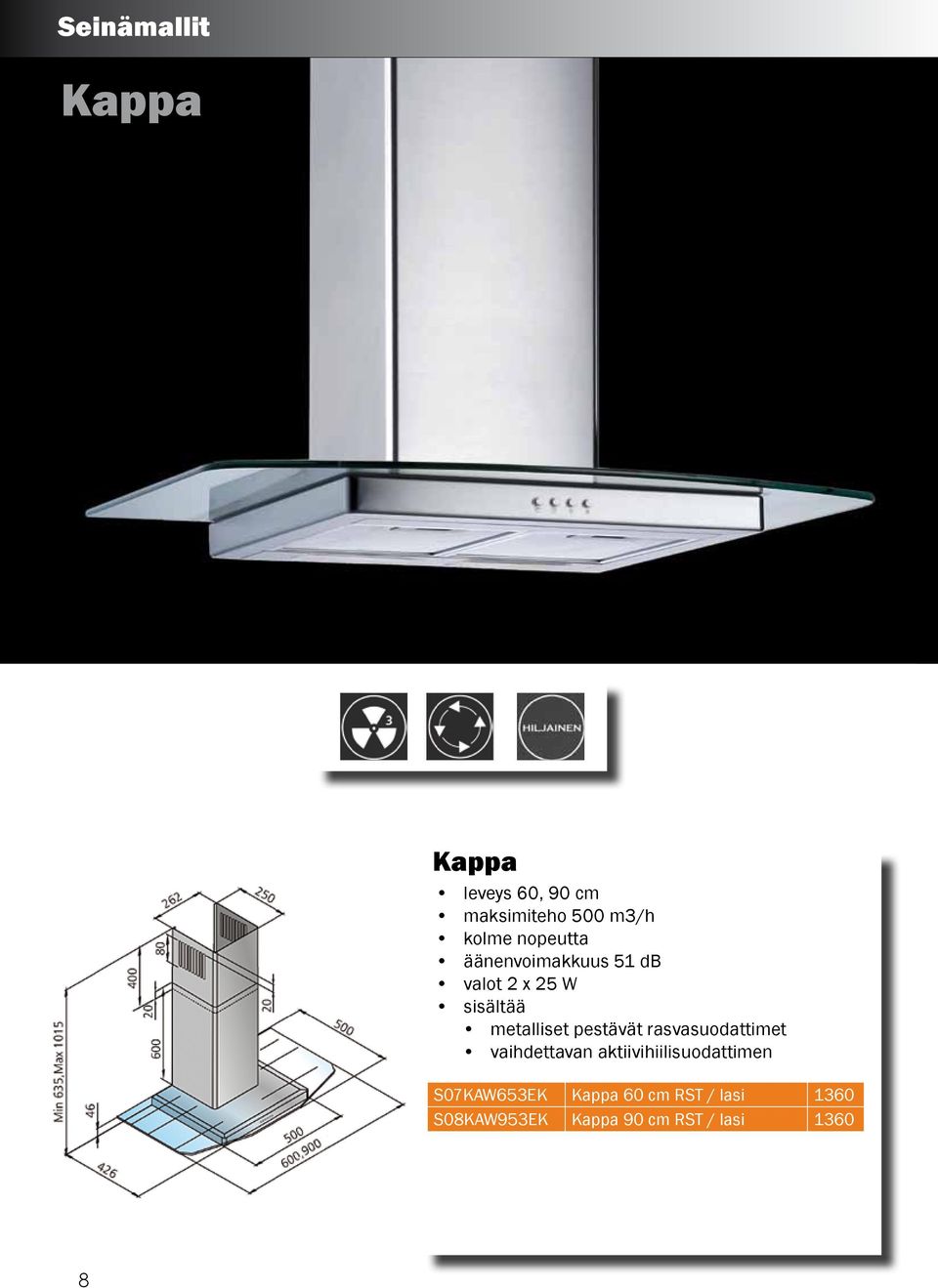 äänenvoimakkuus 51 db valot 2 x 25 W S07KAW653EK