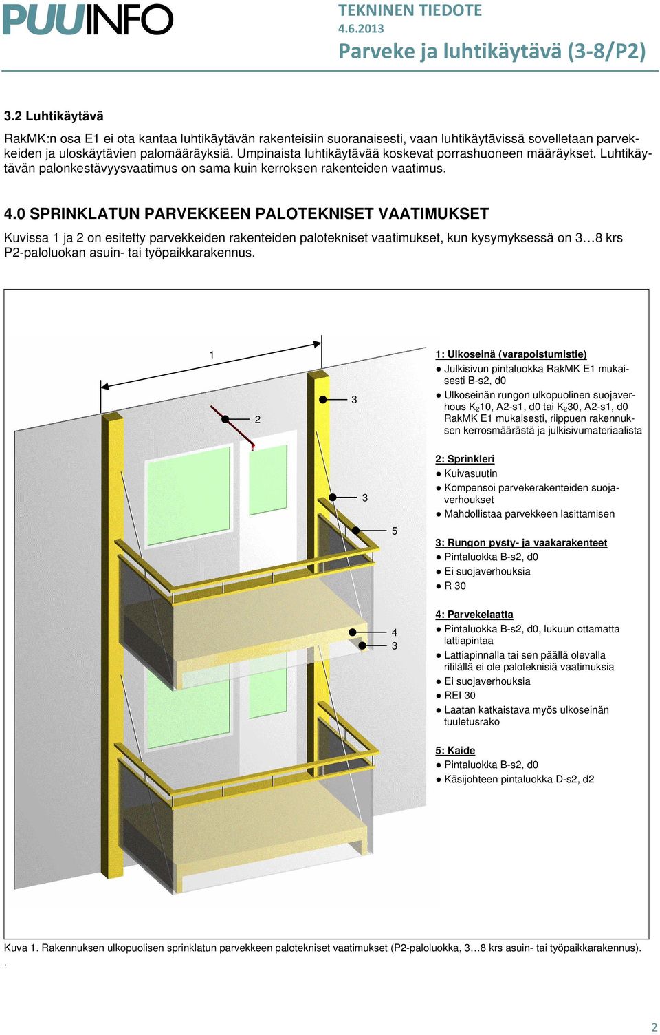 Umpinaista luhtikäytävää koskevat porrashuoneen määräykset. Luhtikäytävän palonkestävyysvaatimus on sama kuin kerroksen rakenteiden vaatimus.