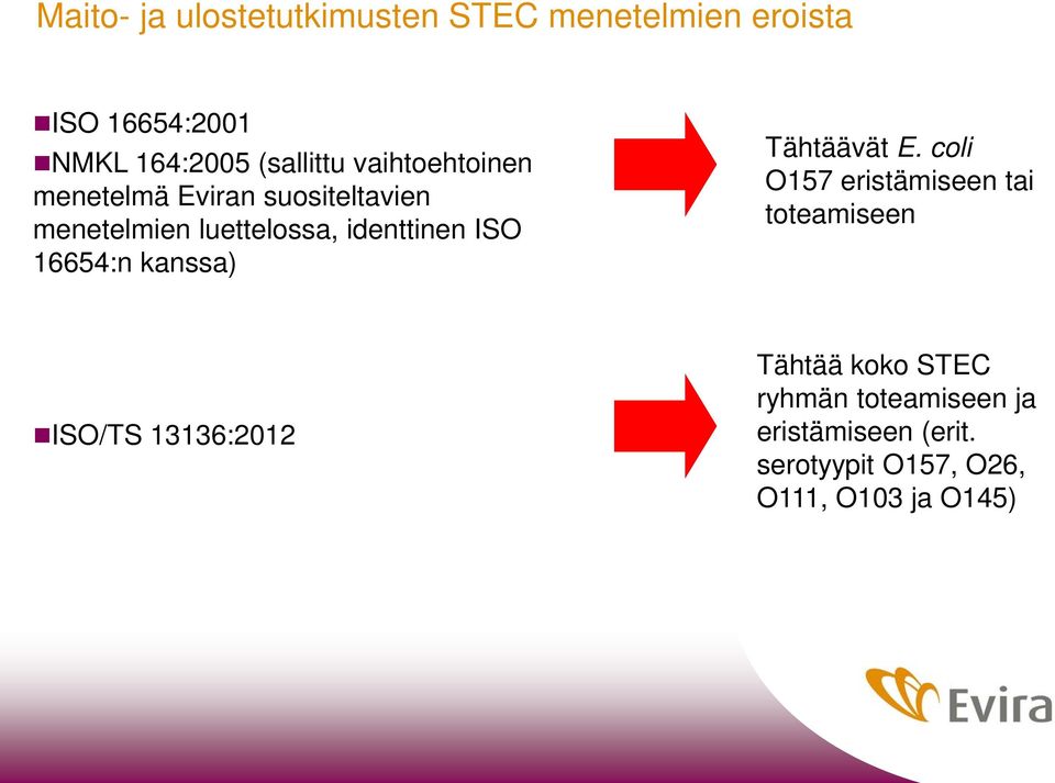 16654:n kanssa) Tähtäävät E.