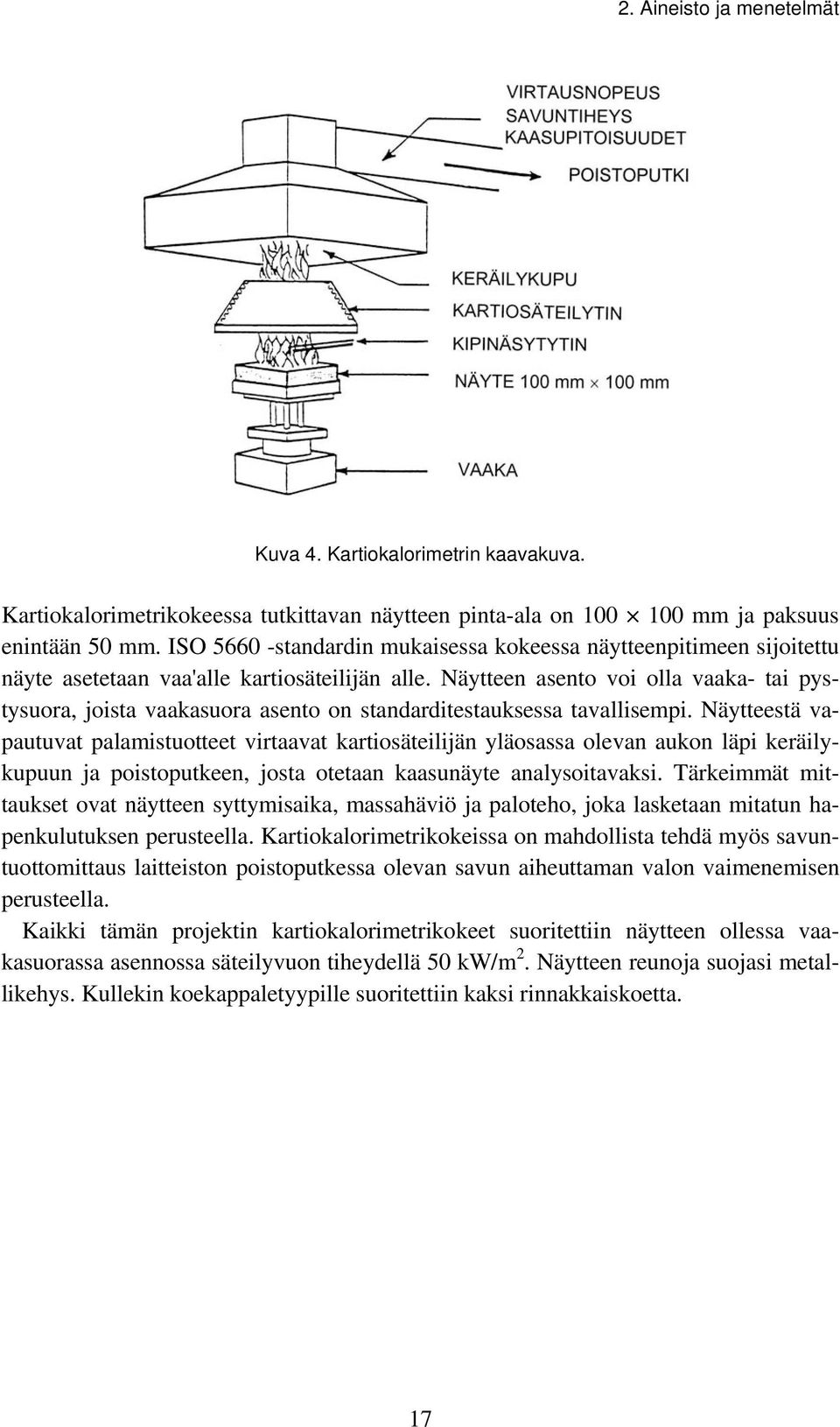 Näytteen asento voi olla vaaka- tai pystysuora, joista vaakasuora asento on standarditestauksessa tavallisempi.