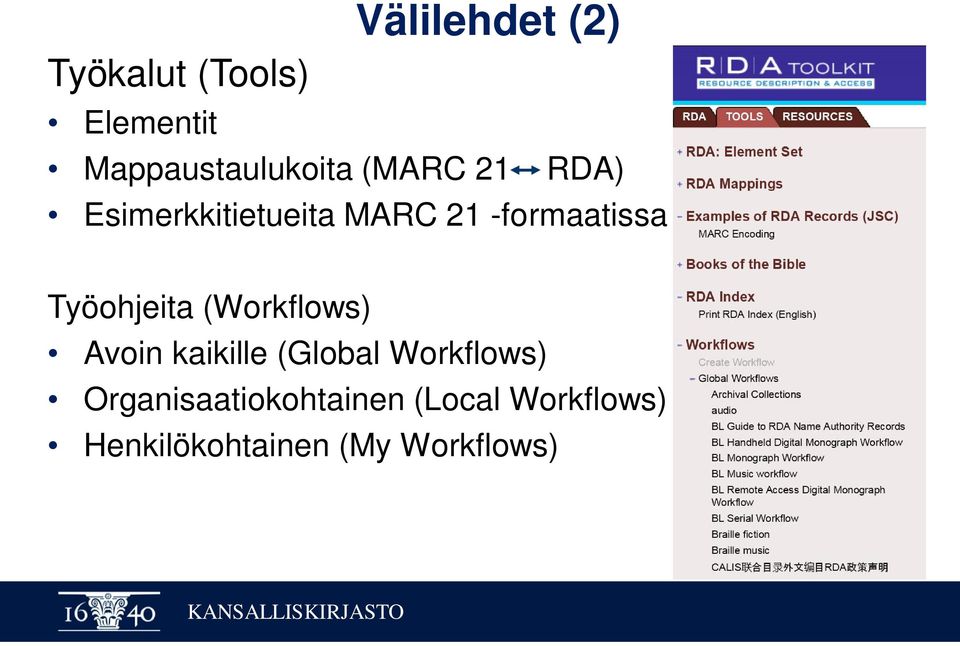 Työohjeita (Workflows) Avoin kaikille (Global Workflows)