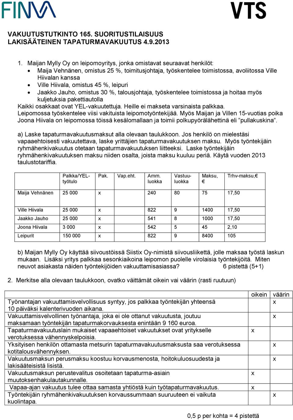 45 %, leipuri Jaakko Jauho, omistus 30 %, talousjohtaja, työskentelee toimistossa ja hoitaa myös kuljetuksia pakettiautolla Kaikki osakkaat ovat YEL-vakuutettuja.