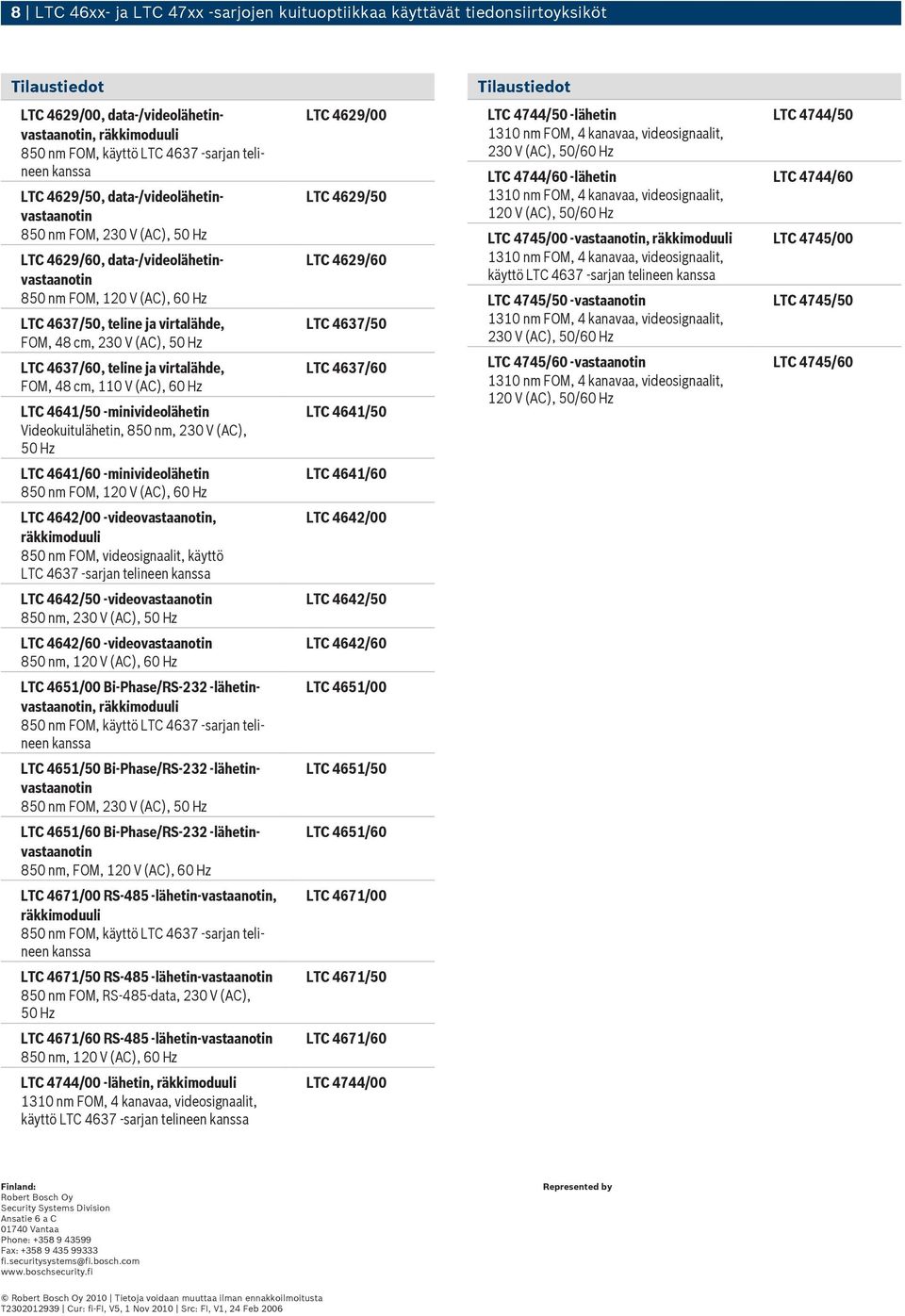 4641/50 -minivideo Videokuitu, 850 nm, 50 Hz LTC 4629/00 LTC 4629/50 LTC 4629/60 LTC 4637/50 LTC 4637/60 LTC 4641/50 LTC 4744/50 - LTC 4744/60 - LTC 4745/00 -, käyttö LTC 4637 -sarjan telineen kanssa