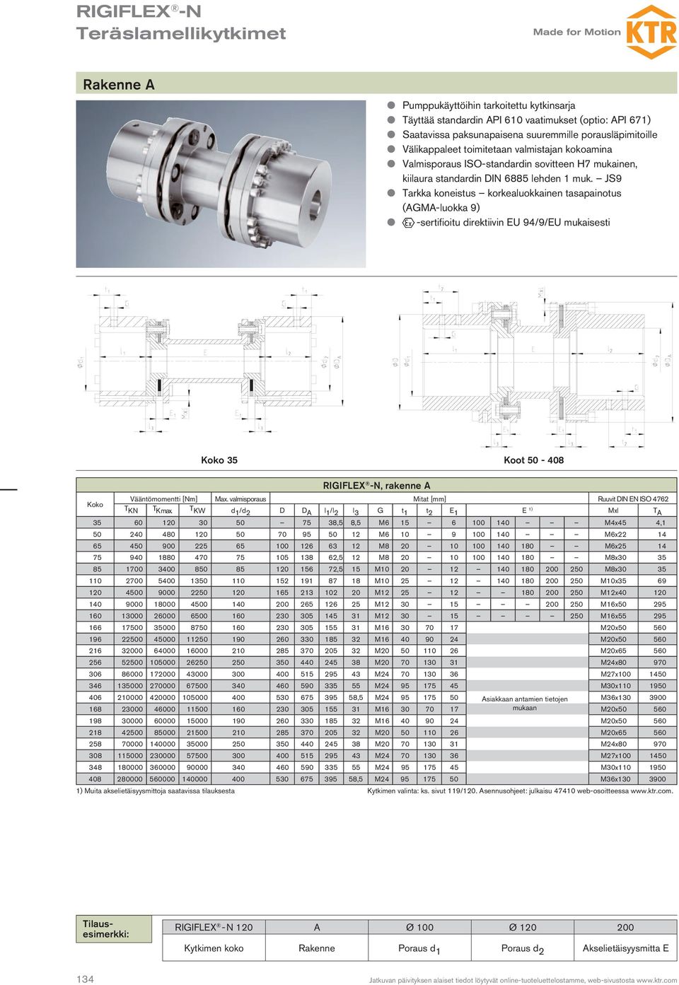 JS9 l Tarkka koneistus korkealuokkainen tasapainotus (AGMA-luokka 9) l -sertifioitu direktiivin EU 94/9/EU mukaisesti 35 Koot 50-408, rakenne A Vääntömomentti [Nm] Max.