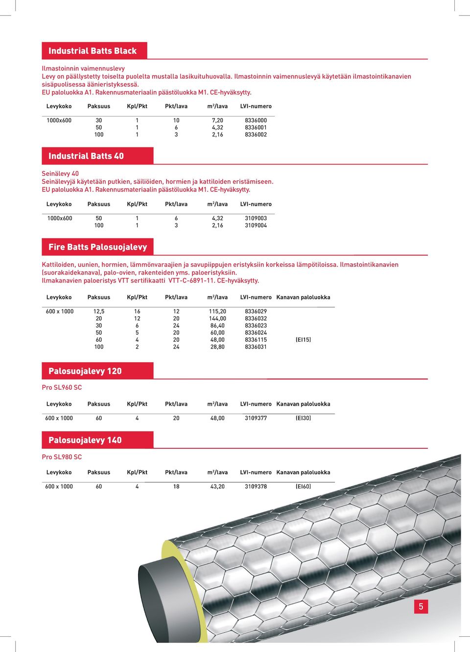 Levykoko Paksuus Kpl/Pkt Pkt/lava m 2 /lava LVI-numero 1000x600 30 1 10 7,20 8336000 50 1 6 4,32 8336001 100 1 3 2,16 8336002 Industrial Batts 40 Seinälevy 40 Seinälevyjä käytetään putkien,