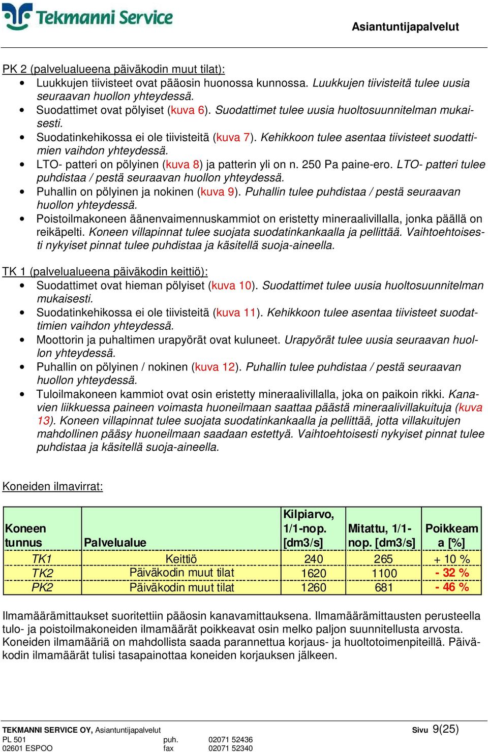 LTO- patteri on pölyinen (kuva 8) ja patterin yli on n. 250 Pa paine-ero. LTO- patteri tulee puhdistaa / pestä seuraavan huollon yhteydessä. Puhallin on pölyinen ja nokinen (kuva 9).