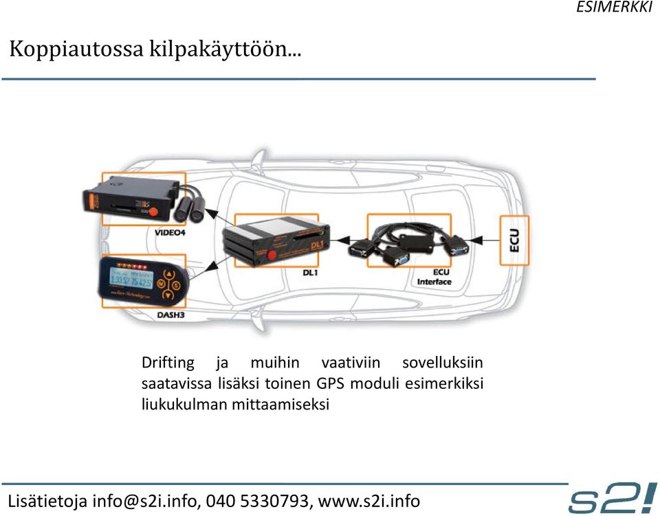 sovelluksiin saatavissa lisäksi toinen
