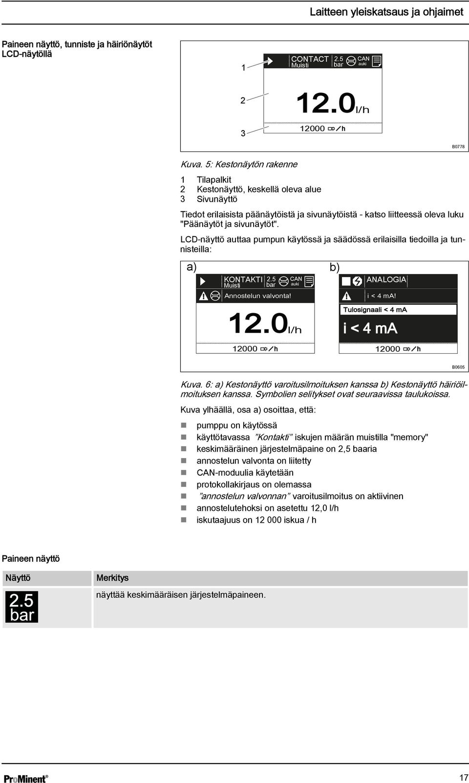 LCD-näyttö auttaa pumpun käytössä ja säädössä erilaisilla tiedoilla ja tunnisteilla: a) b) KONTAKTI Muisti 12.0 12000 2.5 bar Annostelun valvonta! CAN auki l/h ANALOGIA i < 4 ma!