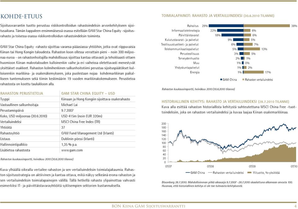 GAM Star China Equity -rahasto sijoittaa varansa pääasiassa yhtiöihin, jotka ovat riippuvaisia Kiinan tai Hong Kongin taloudesta.