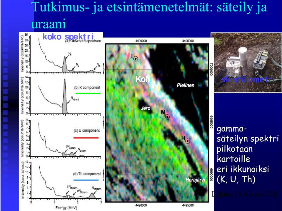 gammasäteilyn spektri pilkotaan kartoille